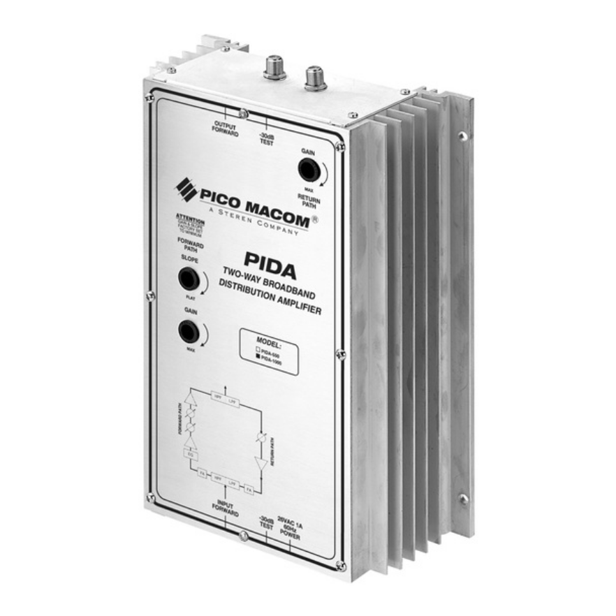 PIDA-1000