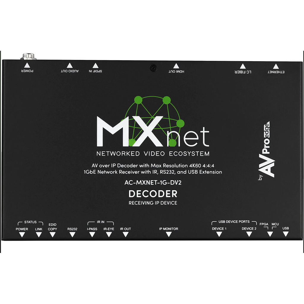 AC-MXNET-1G-DV2