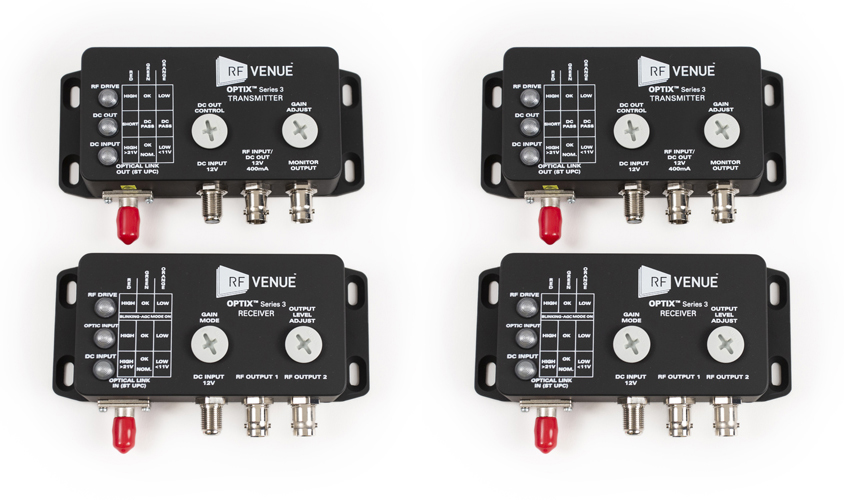 OPTIX2-S3-US