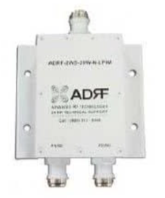 ADRF-2WS-20W-N-LPIM