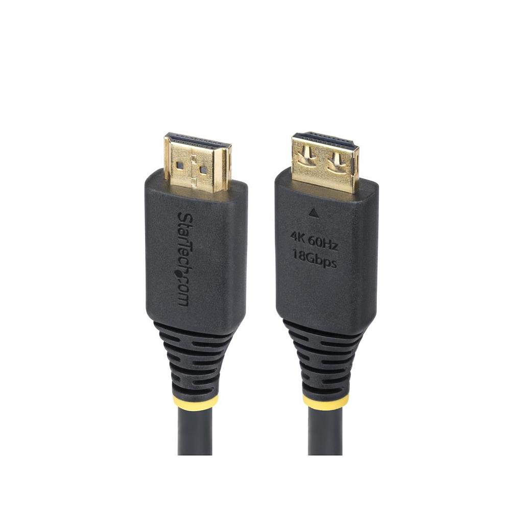 HDMI2-CABLE-GRIP-1M