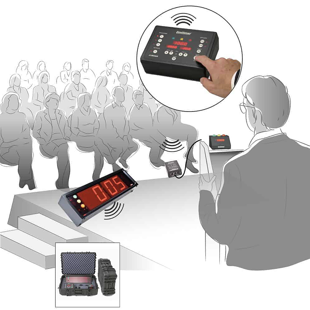 Limitimer Staging Kit - Wireless