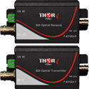 F-M1SDI-TX-RX