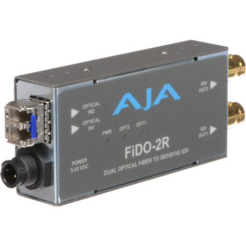 FIDO-2R-R0